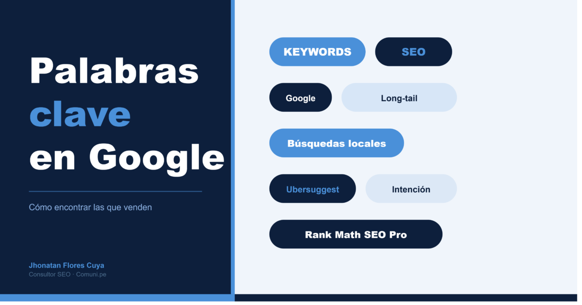 palabras clave de Google