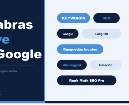 palabras clave de Google