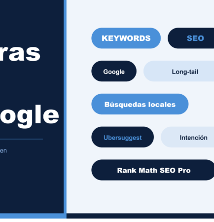 palabras clave de Google