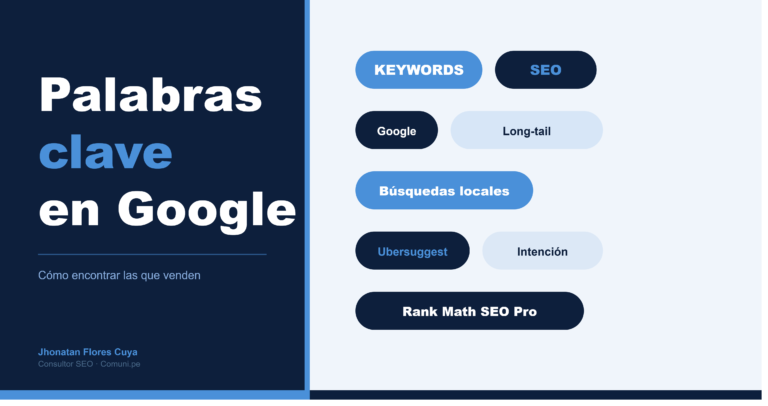 palabras clave de Google