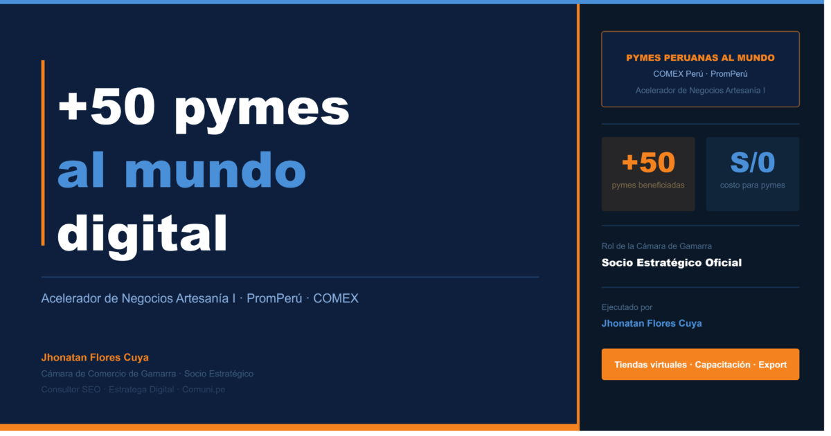 Digitalización de pymes en Perú